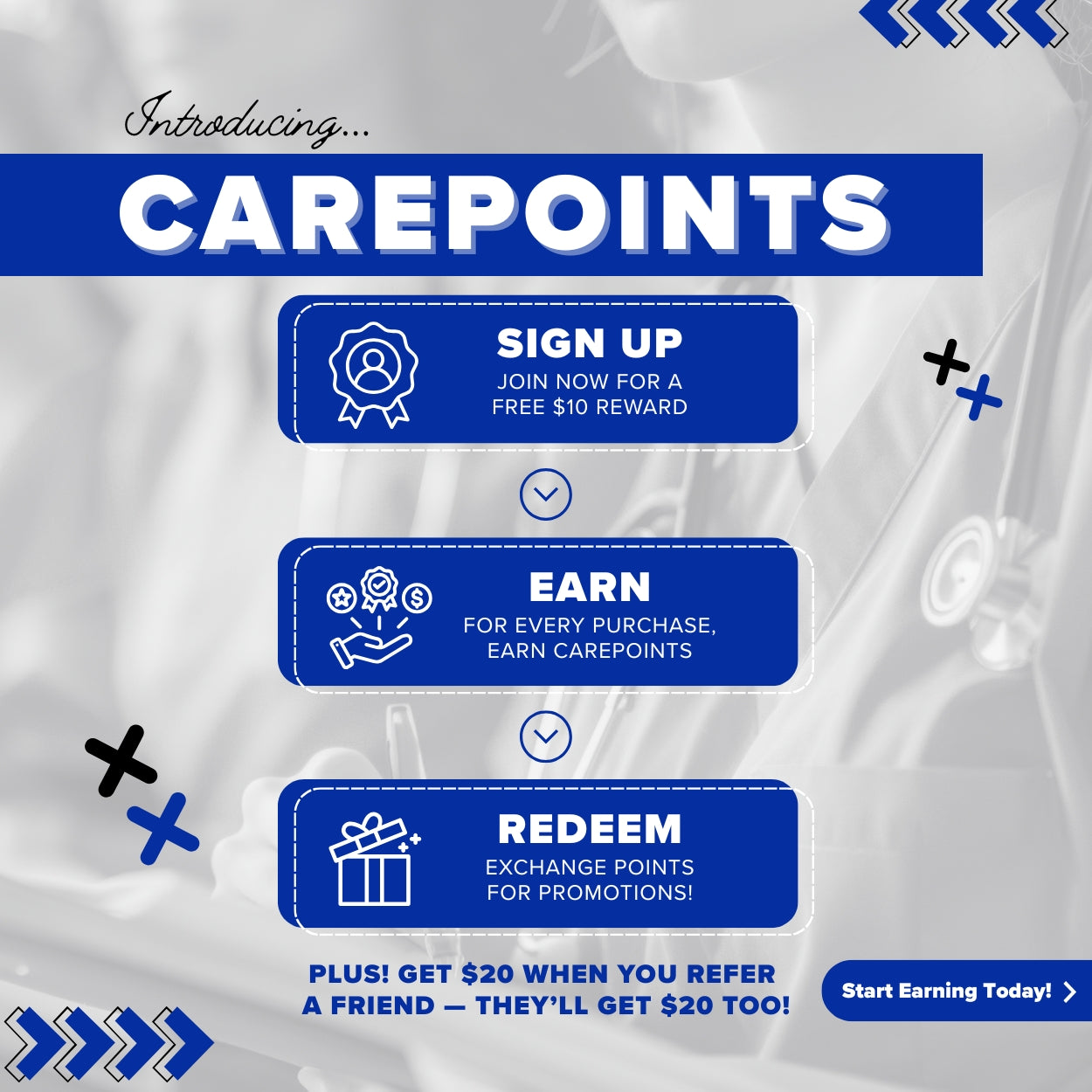 CarePoints
